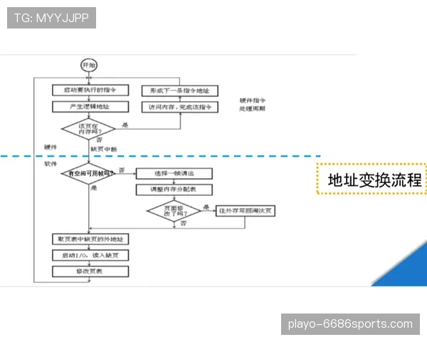 比赛中断规则解析：何时判定为中断及处理流程
