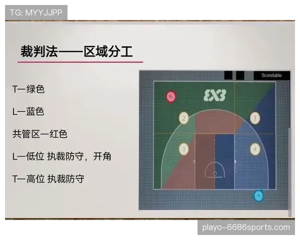 篮球非法挡拆规则的具体判定标准与裁判吹罚尺度深度解读