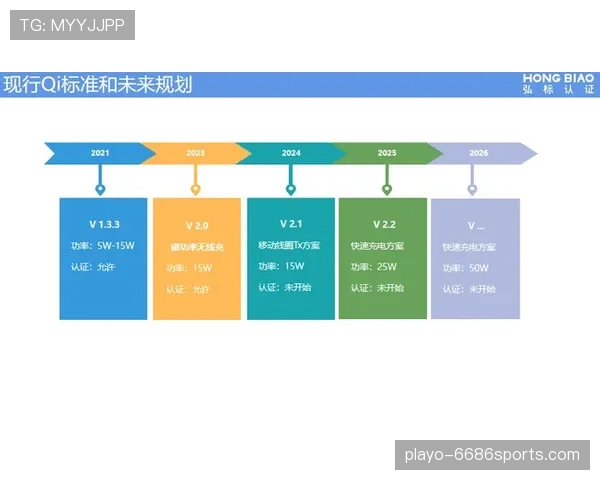 装备规则:裁判认定球员装备合规的关键条件 装备规则:裁判认定球员装备合规的关键条件