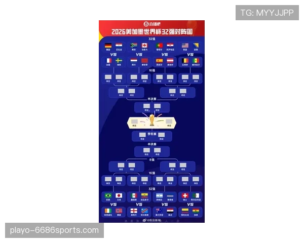 2026世界杯32强阶段开启：淘汰赛首轮赛程全面更新