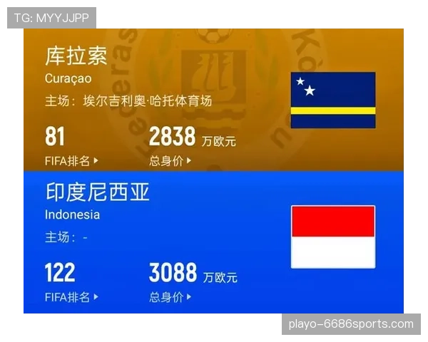 2026世界杯E组积分榜回顾：库拉索小组垫底出局